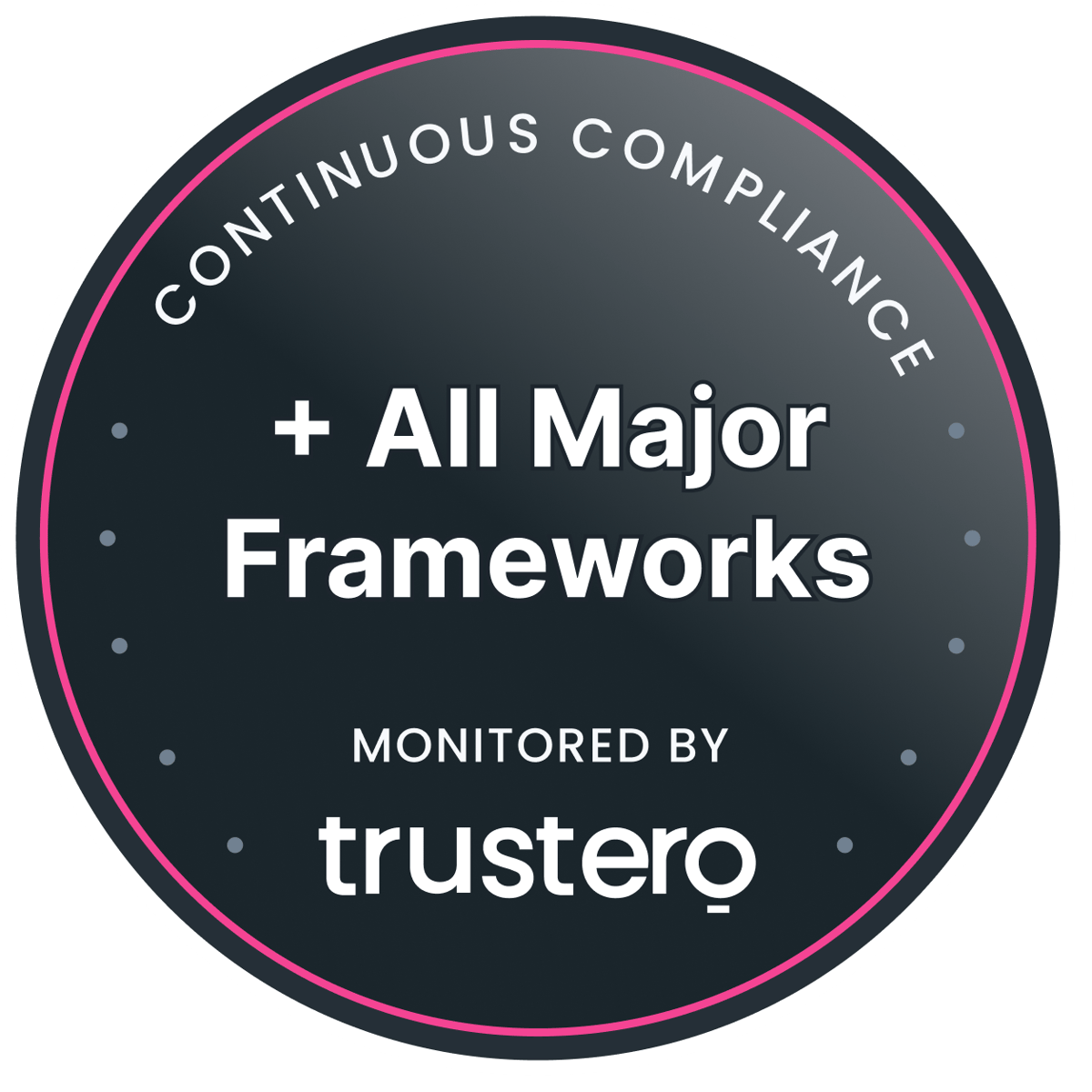 Trustero All Frameworks Badge-2